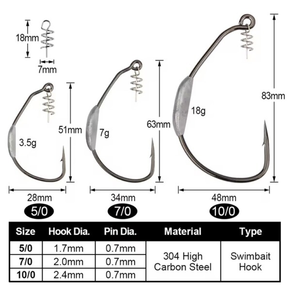 Weighted Swimbait Hook  Kingston Lures